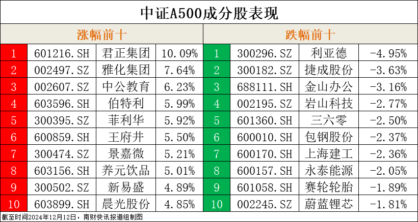 个人养老金制度全国推广，完善养老保障体系构建