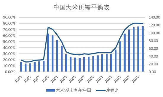 联系我们 第328页