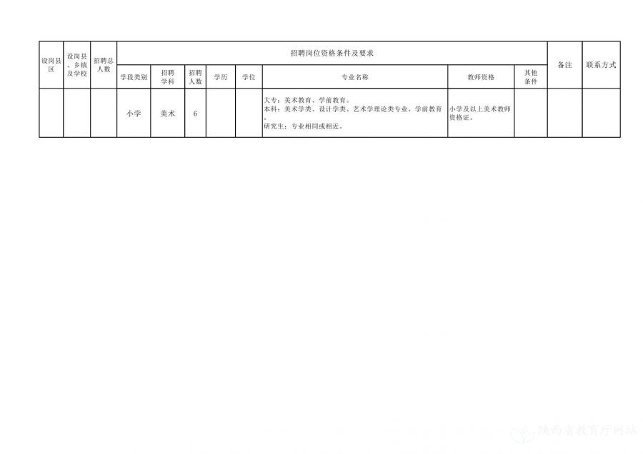 东阳市特殊教育事业单位最新招聘信息解读与招聘动态