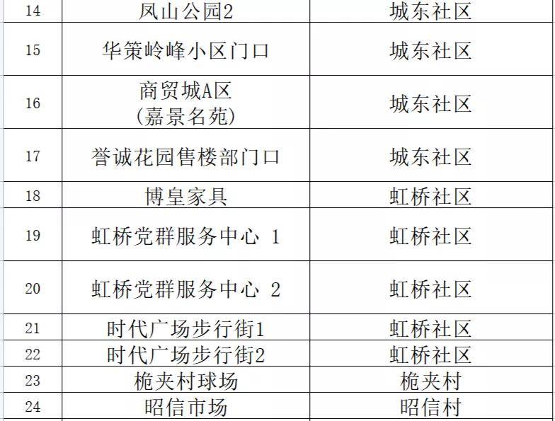 新澳门内部一码精准公开,高速响应执行计划_XE版15.714