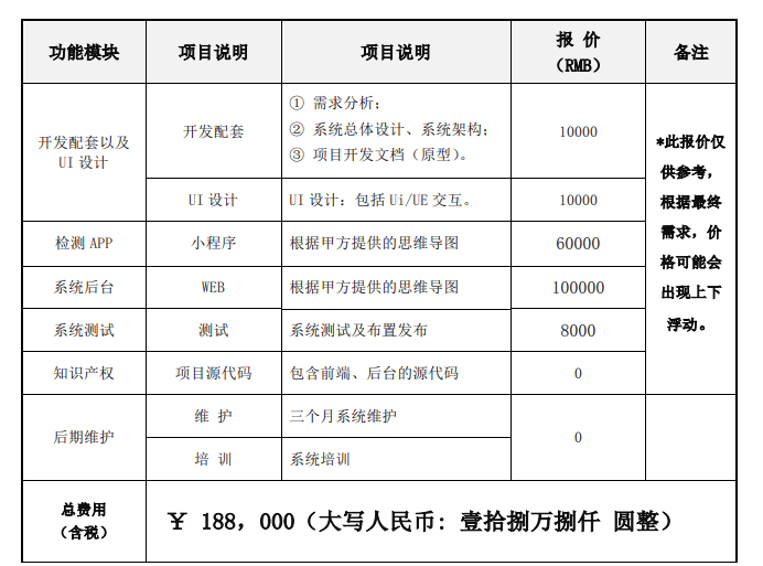 香港全年资料大全香港,数据整合执行设计_粉丝款39.695