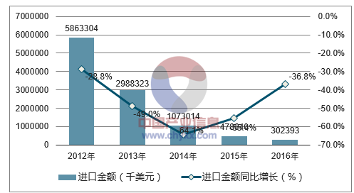 2024新澳最精准免费资料,深层设计数据策略_vShop15.299