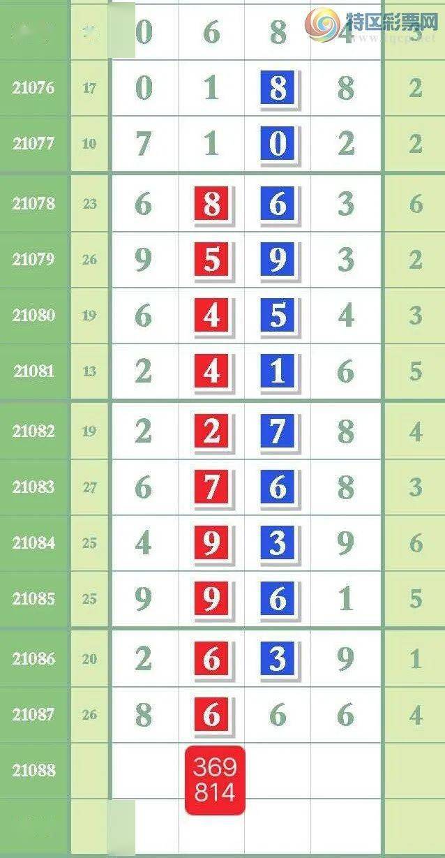 一肖一码一一肖一子深圳,实地数据分析计划_Q60.379