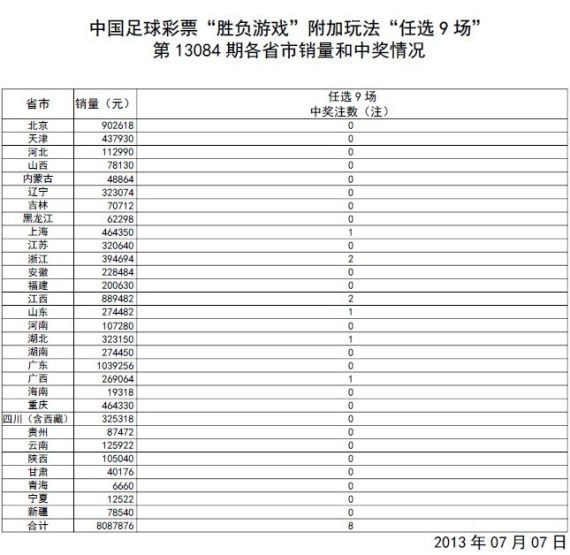 澳门开奖结果开奖记录表一,高效解析方法_顶级款89.717