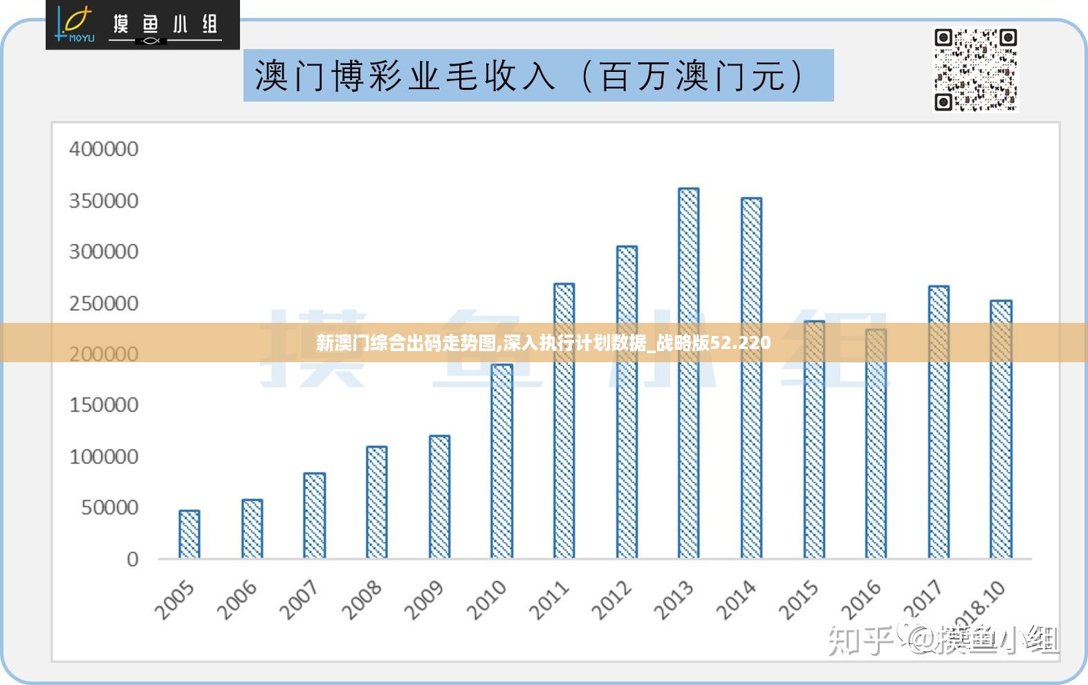 新澳门免费资大全查询,实地验证设计方案_1080p6.33.74