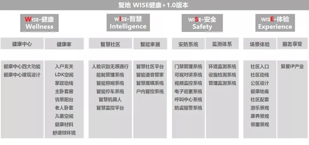 新奥门资料免费提供,迅捷解答方案设计_V219.380