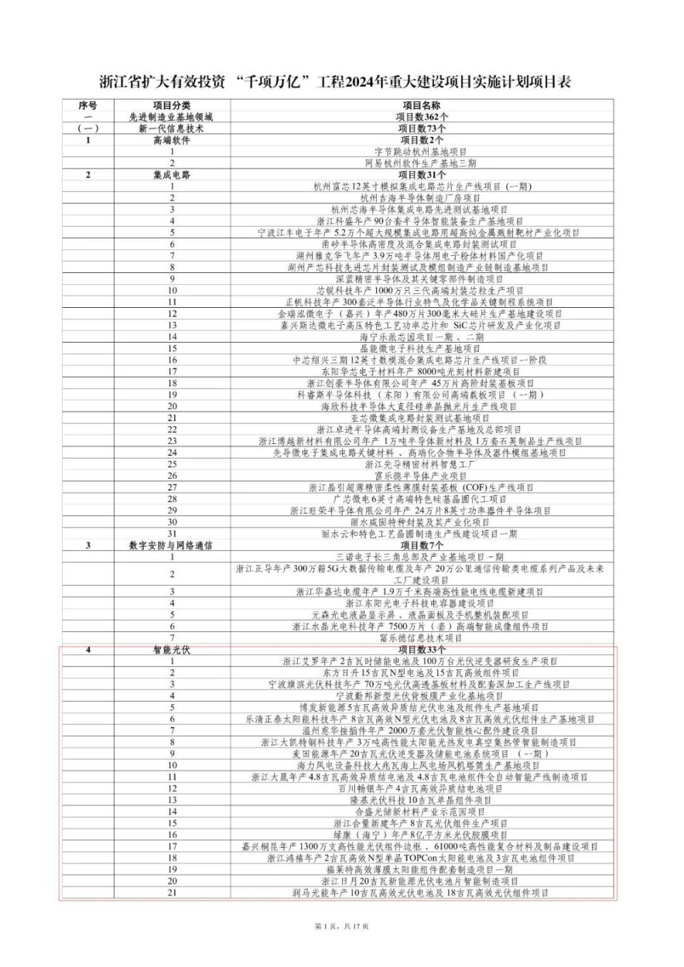 澳门天天免费精准大全,最新答案解释定义_扩展版75.853