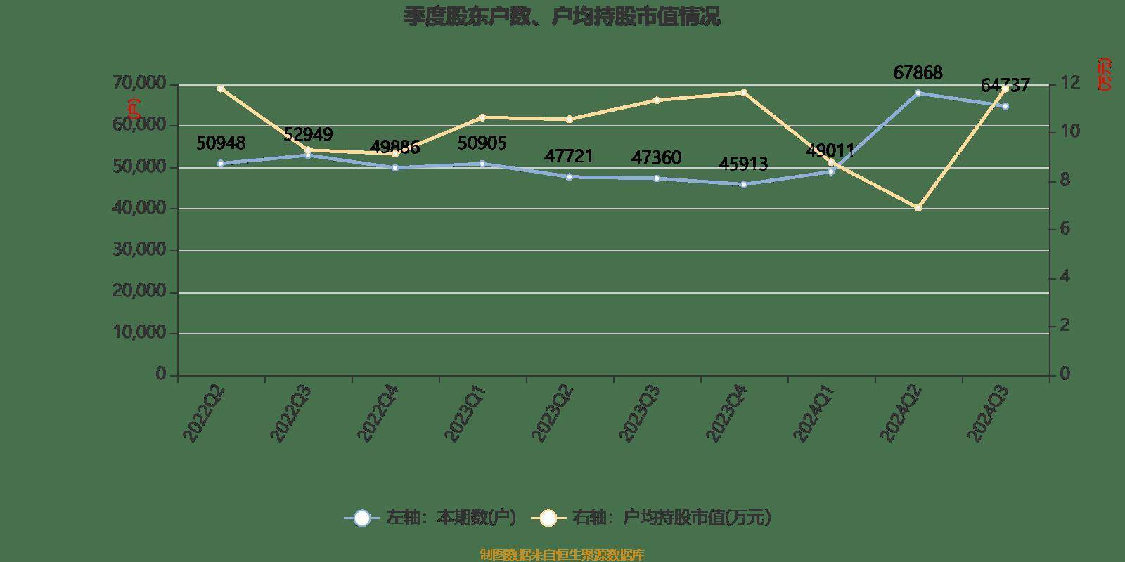 2024新澳门精准资料大全—欢迎,数据设计驱动策略_9DM58.161