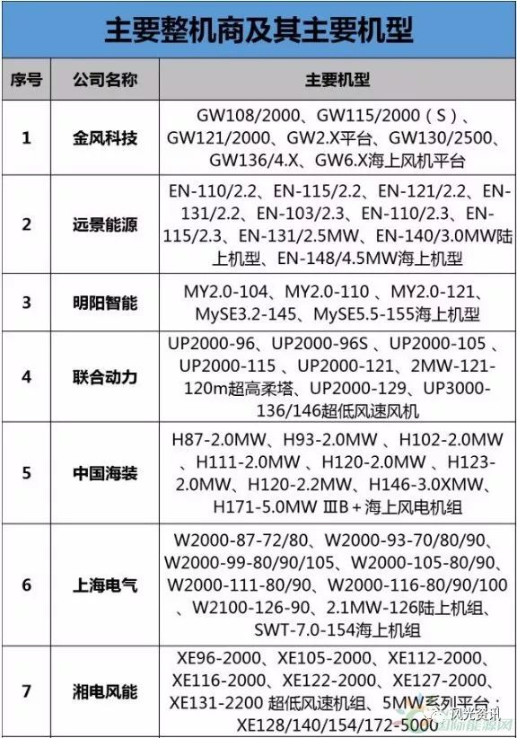 新澳门一码一码100准确,可靠评估说明_创意版24.676