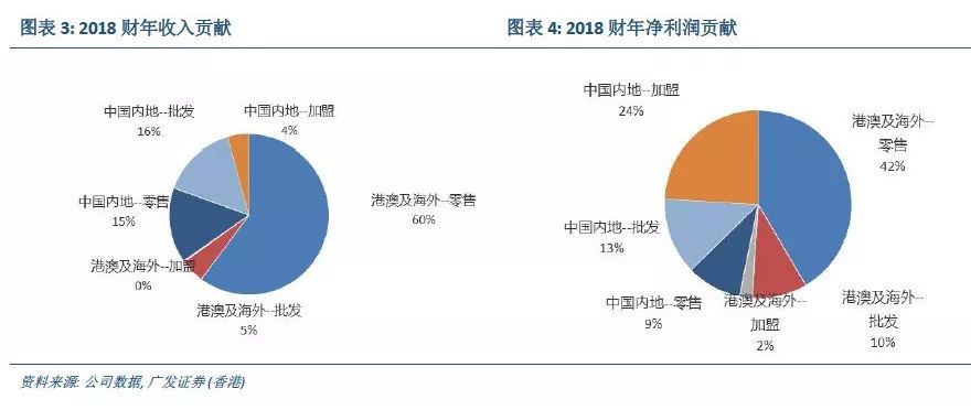 2024澳门今晚必开一肖,定性评估说明_Elite73.730