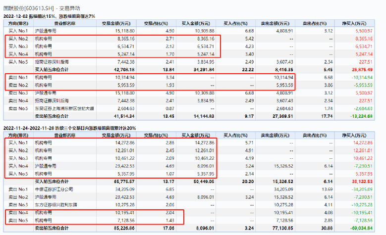 新澳门开奖现场+开奖结果,实地研究解释定义_FHD15.697