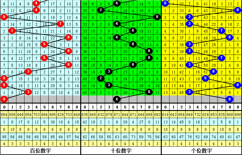 今晚必中一肖一码四不像,综合计划定义评估_入门版91.436