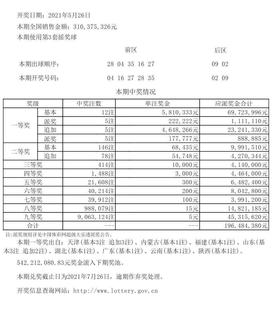 新澳六开彩开奖结果记录,可靠分析解析说明_2D46.694