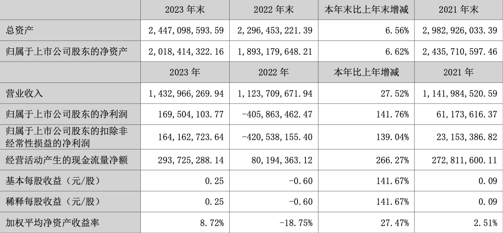 2024新澳门今晚开奖号码和香港,仿真实现技术_精简版69.90