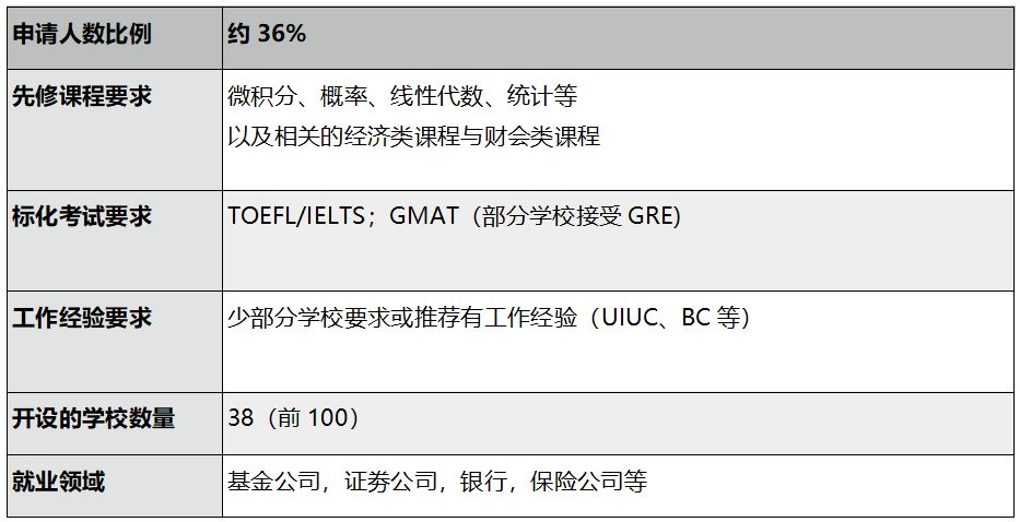 2024新奥免费看的资料,专业研究解释定义_8DM43.762