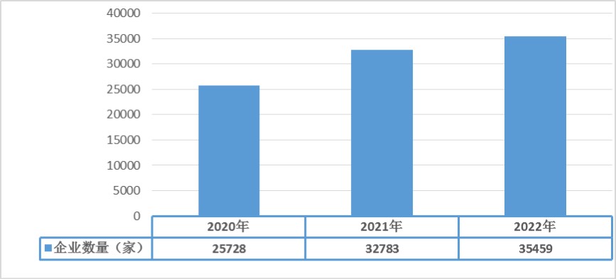 2024澳门六今晚开什么特,全面实施策略数据_Q30.199