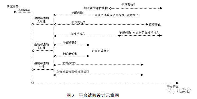 新澳天自动更新资料大全,创新性方案设计_pro86.871