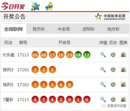 港澳开奖结果+开奖结果,资源整合策略实施_10DM197.576