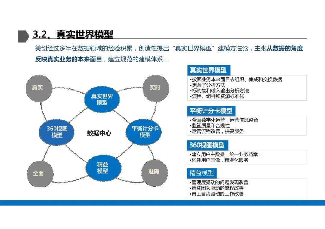 新奥天天开奖资料大全600Tk,数据驱动方案实施_薄荷版74.27