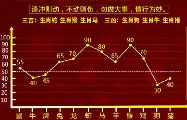 一肖一码一必中一肖,高效方法评估_FHD版3.56.1