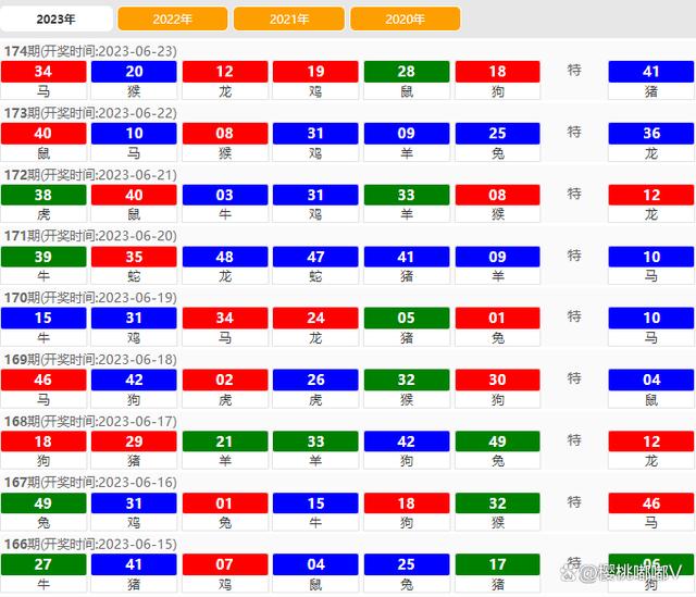 2024今晚新澳门开奖结果,数据支持计划解析_安卓款66.735