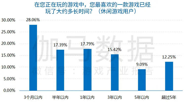 正梅 第4页