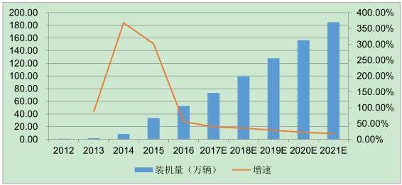 新澳六开奖结果资料查询,深度研究解析说明_动态版11.135