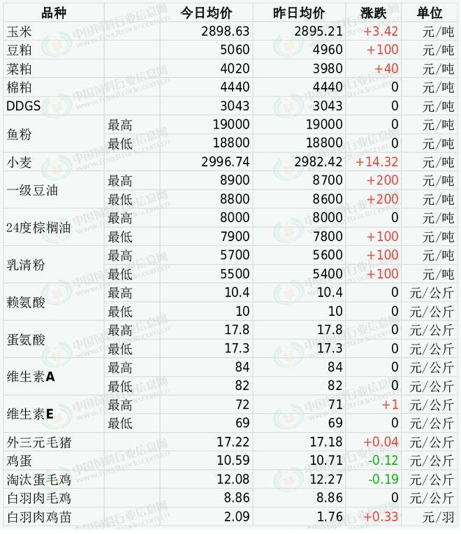 新澳2024年34期开奖资料,实地分析解析说明_复古款13.905