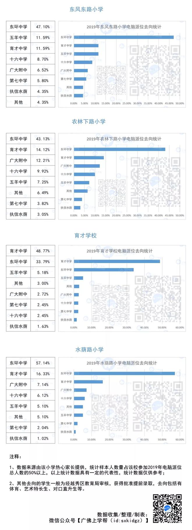 心之痕 第4页