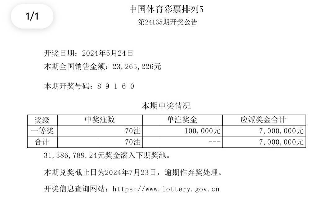 新澳现场开奖结果查询,实效策略解析_Prime87.838