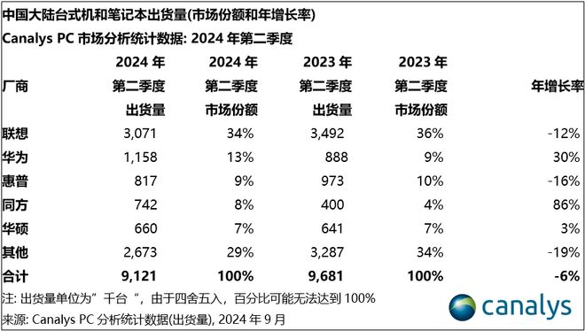 2024年澳门六开彩开奖结果直播,实地研究数据应用_Advance11.910