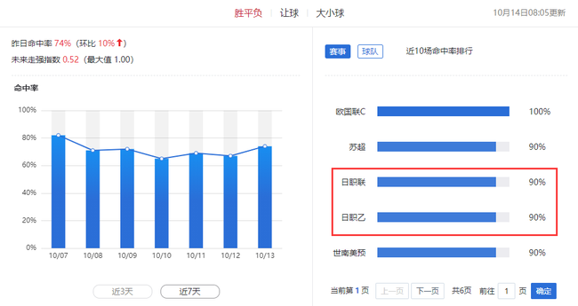 新澳门内部一码最精准公开,实地数据解释定义_Max31.922