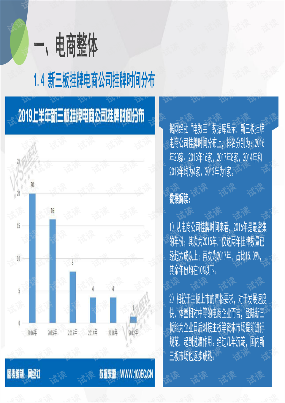 2024新澳正版挂牌之全篇,实地解析数据考察_入门版32.116