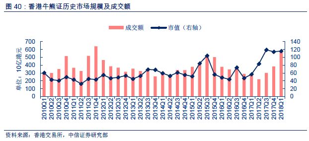 香港免六台彩图库,实证研究解释定义_3D44.807