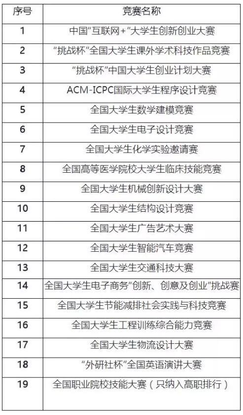 新澳天天开奖资料大全最新54期,科技术语评估说明_8DM58.469