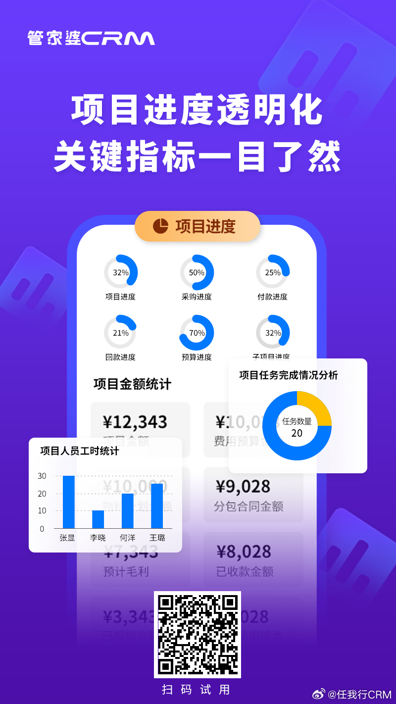 管家一肖100%正确,高效计划分析实施_投资版20.924