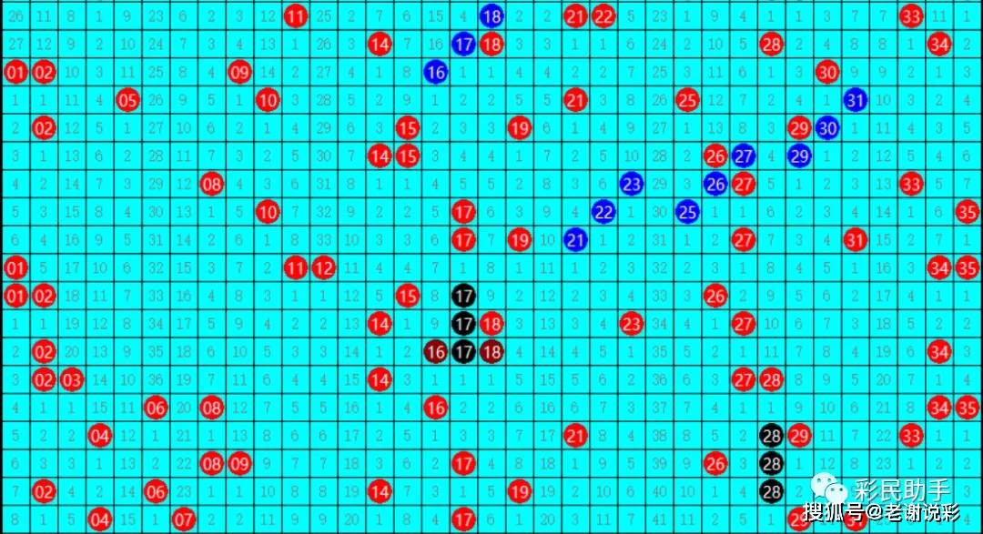 2024澳门开奖结果查询,详细数据解释定义_T78.850