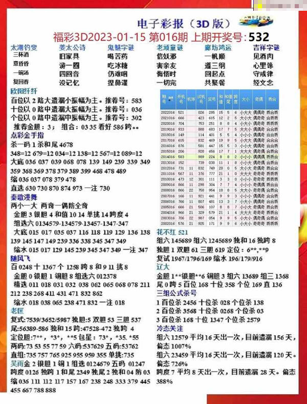 49图库图片+资料,定性说明评估_微型版93.559