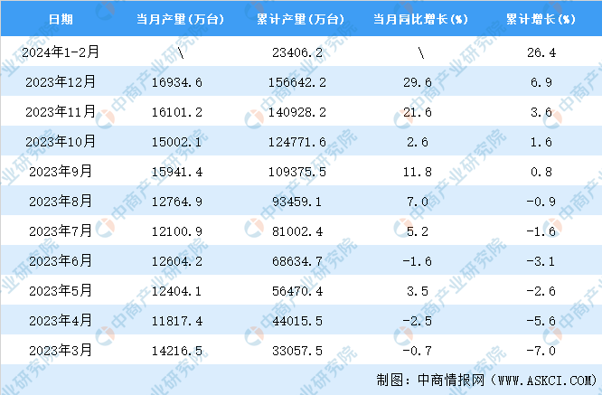 2024年资料免费大全,统计数据解释定义_iPad47.742