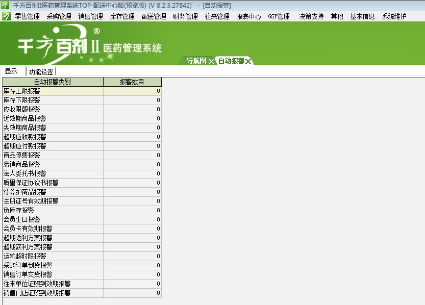 管家婆的资料一肖中特,功能性操作方案制定_复刻版98.284