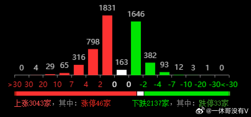 新奥开奖结果今天开奖,深入分析定义策略_纪念版47.57