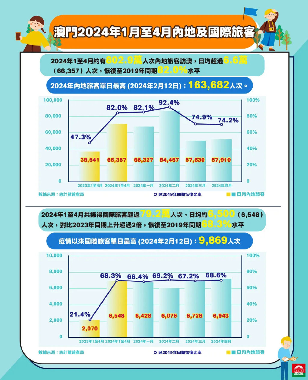 2024新澳门挂牌,深度应用数据解析_Chromebook79.525