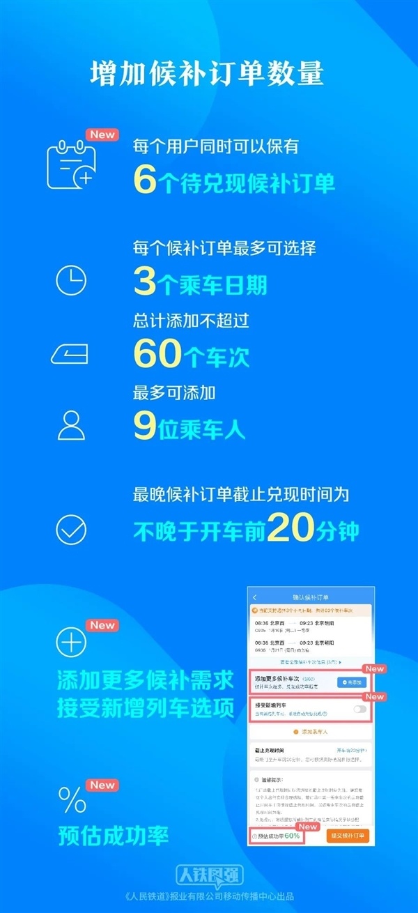 新澳天天开奖资料大全1050期,决策资料解析说明_网页款14.345