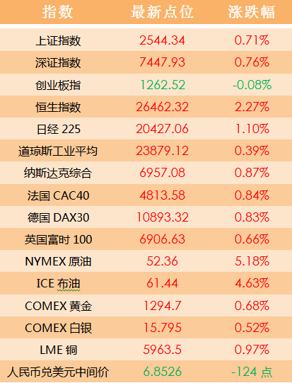 2024澳门天天六开奖怎么玩,综合性计划评估_4DM24.380