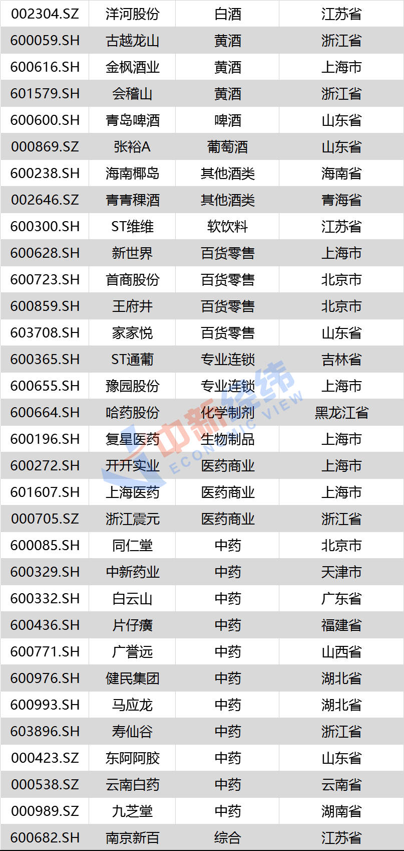 777788888新澳门开奖,数据分析说明_Elite18.423