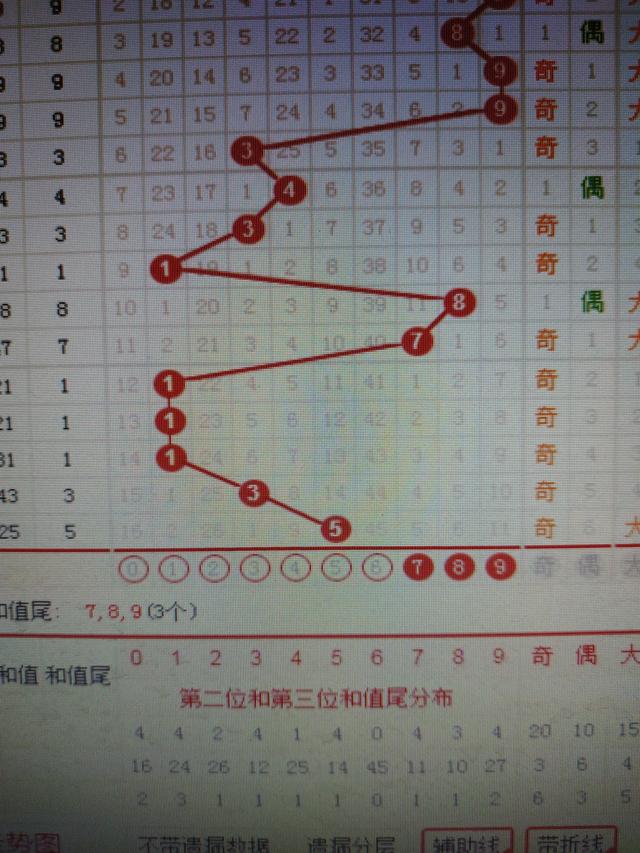 香港二四六天免费开奖,快速解答计划解析_PT50.414