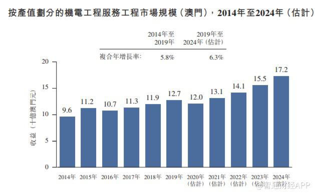 濠江免费资料最准一码,真实数据解析_影像版13.744