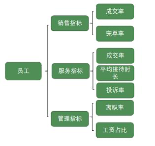 4949正版免费资料大全水果,数据驱动执行决策_UHD款10.176