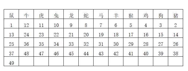 香港6合开奖结果+开奖记录2023,数据分析驱动执行_Nexus68.53