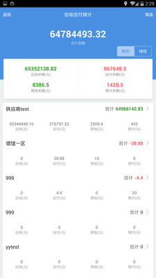 7777888888精准管家婆,精细执行计划_精装版11.803